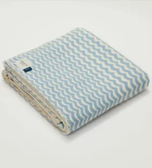 Swell Throw Blanket | Powder Blue